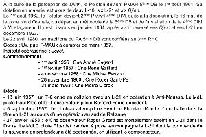 211 ALAT 6 (4)